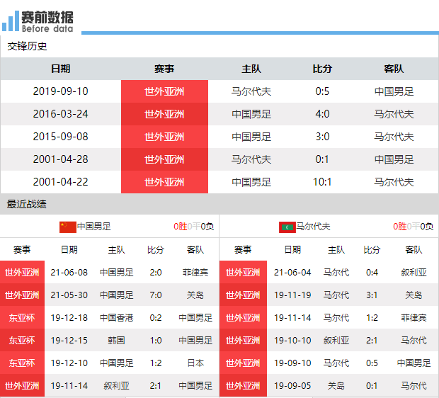 澳門一碼一肖一特一中直播結(jié)果，揭示背后的風險與挑戰(zhàn)，澳門一碼一肖直播背后的風險與挑戰(zhàn)，揭示違法犯罪問題