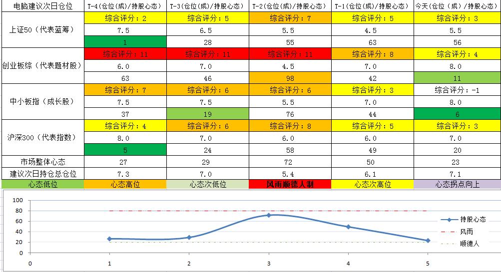 芯聯(lián)集成被華為借殼的原因分析，芯聯(lián)集成被華為借殼的背后原因深度解析