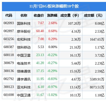 亨通光電被踢出上證，原因與影響分析，亨通光電被踢出上證，原因及影響分析