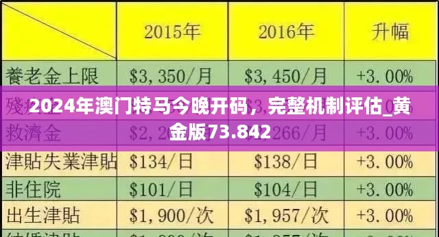 警惕虛假博彩直播，切勿參與非法賭博活動(dòng)——以2024新澳門今晚開特馬直播為例，警惕虛假博彩直播，以2024新澳門今晚開特馬直播為例的違法犯罪問題