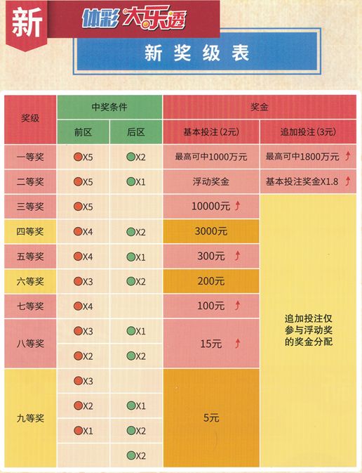 新澳門(mén)彩歷史開(kāi)獎(jiǎng)記錄——探尋20月9日的奧秘，澳門(mén)彩歷史開(kāi)獎(jiǎng)記錄揭秘，探尋20月9日的幸運(yùn)奧秘