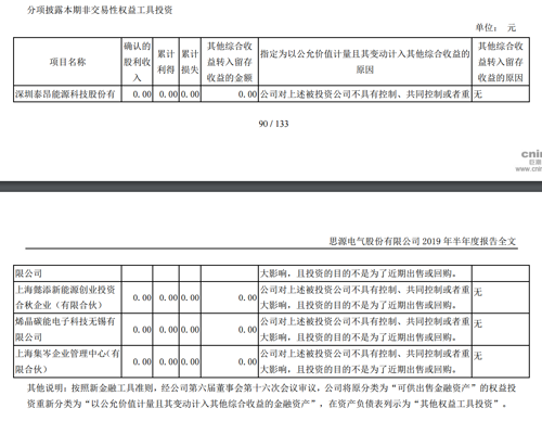 北京君正重組成功，開啟新篇章，邁向未來發(fā)展，北京君正重組成功，開啟新篇章，助力未來發(fā)展新篇章