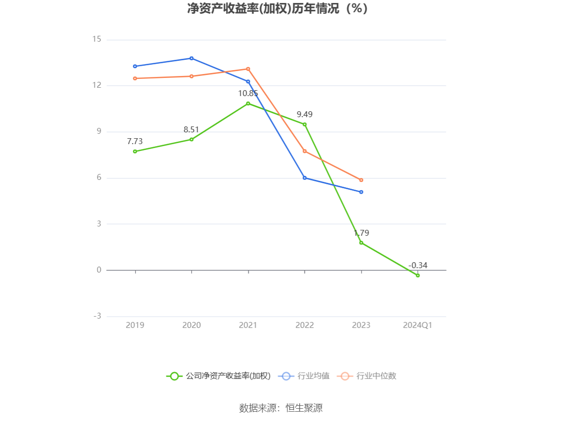 景嘉微公司