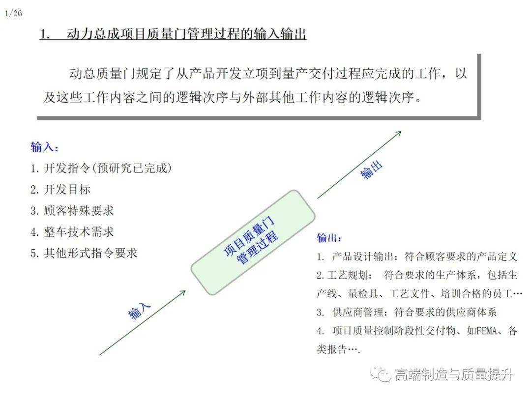 奧門特馬特資料,項目管理推進(jìn)方案_mShop82.516