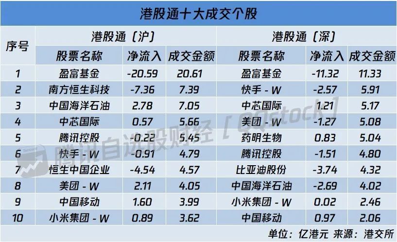 新澳天天開獎資料大全最新100期,實踐數(shù)據(jù)解釋定義_QHD版16.965