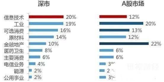 寒武紀(jì)股票值得長期持有嗎？深度解析與前景展望，寒武紀(jì)股票深度解析與長期持有前景展望