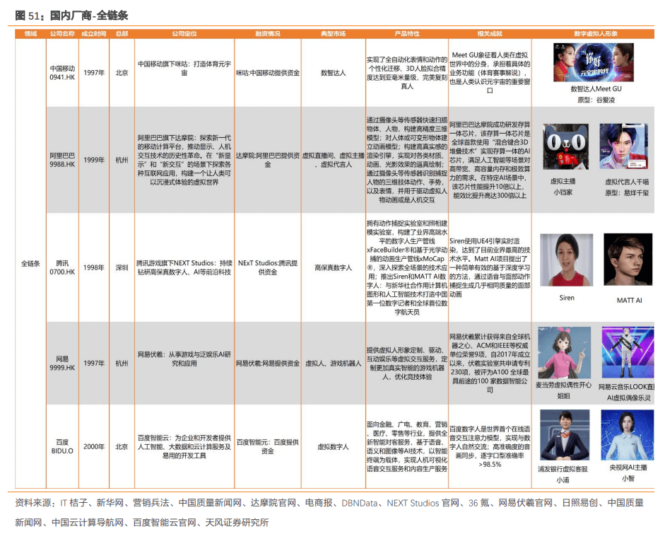 澳門 第283頁