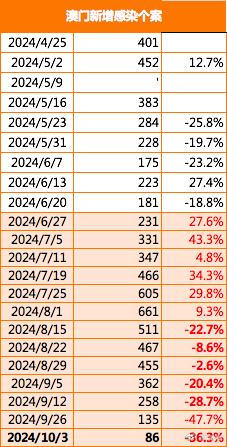 2024今晚澳門開大眾網(wǎng),靈活性計劃實施_戶外版68.830