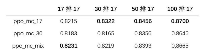 澳門開獎(jiǎng)結(jié)果+開獎(jiǎng)記錄表013,深入執(zhí)行方案數(shù)據(jù)_終極版17.966