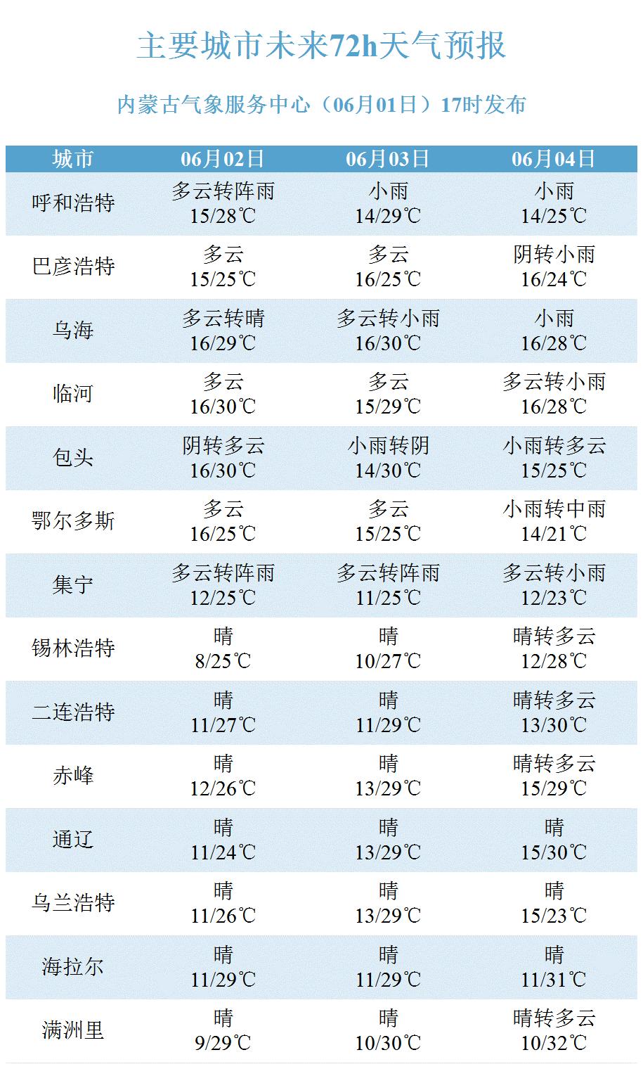 新澳門今晚開獎(jiǎng)結(jié)果+開獎(jiǎng),實(shí)地驗(yàn)證分析_Elite48.177