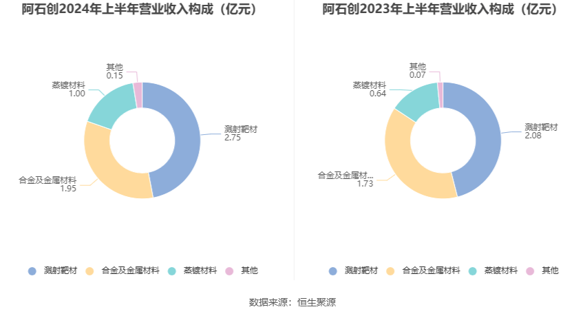 友阿股份2024年目標(biāo)價的深度分析與展望，友阿股份2024年目標(biāo)價的深度解析與未來展望