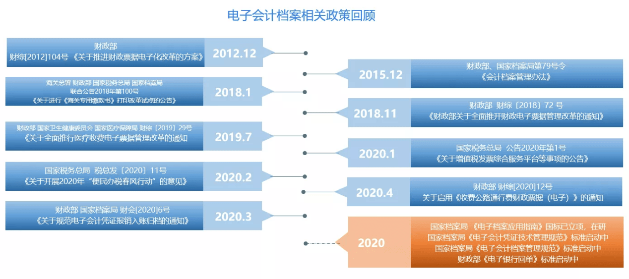 新奧最快最準(zhǔn)的資料,結(jié)構(gòu)化推進(jìn)計(jì)劃評(píng)估_zShop23.335