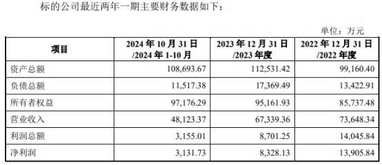 友阿股份擬購(gòu)買(mǎi)尚陽(yáng)通股權(quán)，深度探析并購(gòu)背后的戰(zhàn)略意義與前景展望，友阿股份并購(gòu)尚陽(yáng)通，戰(zhàn)略意義、前景展望及深度探析