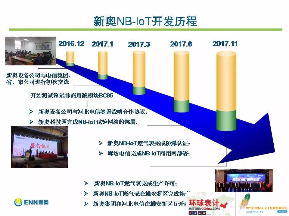 204年新奧開什么今晚,持續(xù)計劃解析_Holo82.420