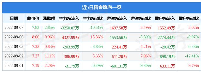 海螺新材值得長期持有嗎？深度解析與前景展望，海螺新材深度解析，長期持有價值及前景展望