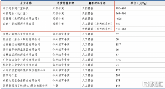 新奧天天免費(fèi)資料大全正版優(yōu)勢,高效說明解析_輕量版89.918