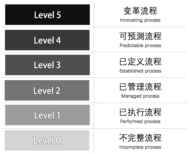 澳門(mén)三碼三碼精準(zhǔn)100%,精準(zhǔn)實(shí)施步驟_復(fù)古版28.307