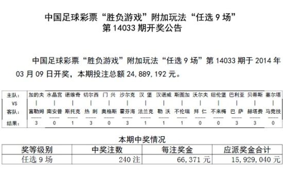 香港期期準(zhǔn)資料大全,科學(xué)評估解析_YE版72.240