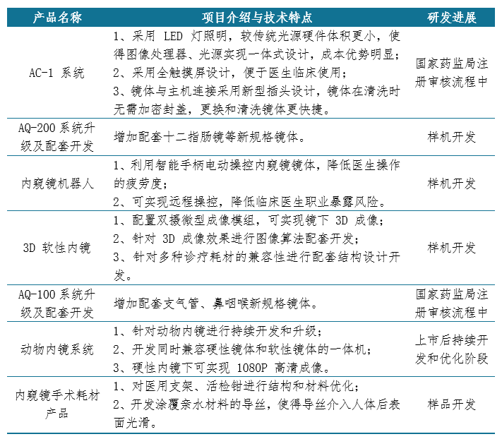 新澳免費(fèi)資料大全,創(chuàng)新執(zhí)行設(shè)計解析_Z99.514