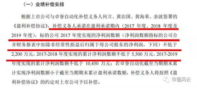 勤上光電重組之路，探尋未來之光，勤上光電重組之路，探尋未來光明之路