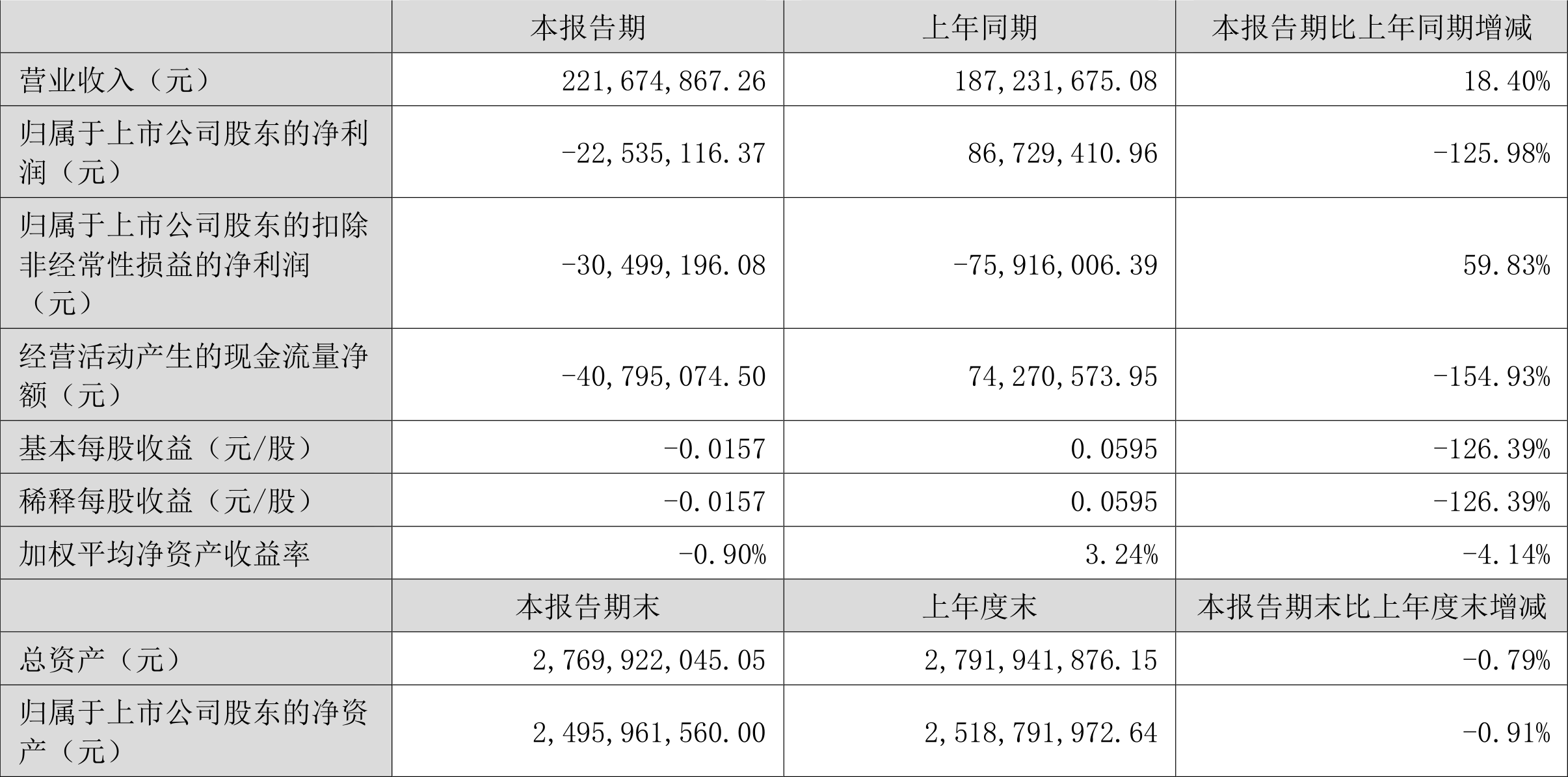 勤上股份未來發(fā)展展望，2024年的漲勢與前景分析，勤上股份2024年發(fā)展展望及漲勢前景分析