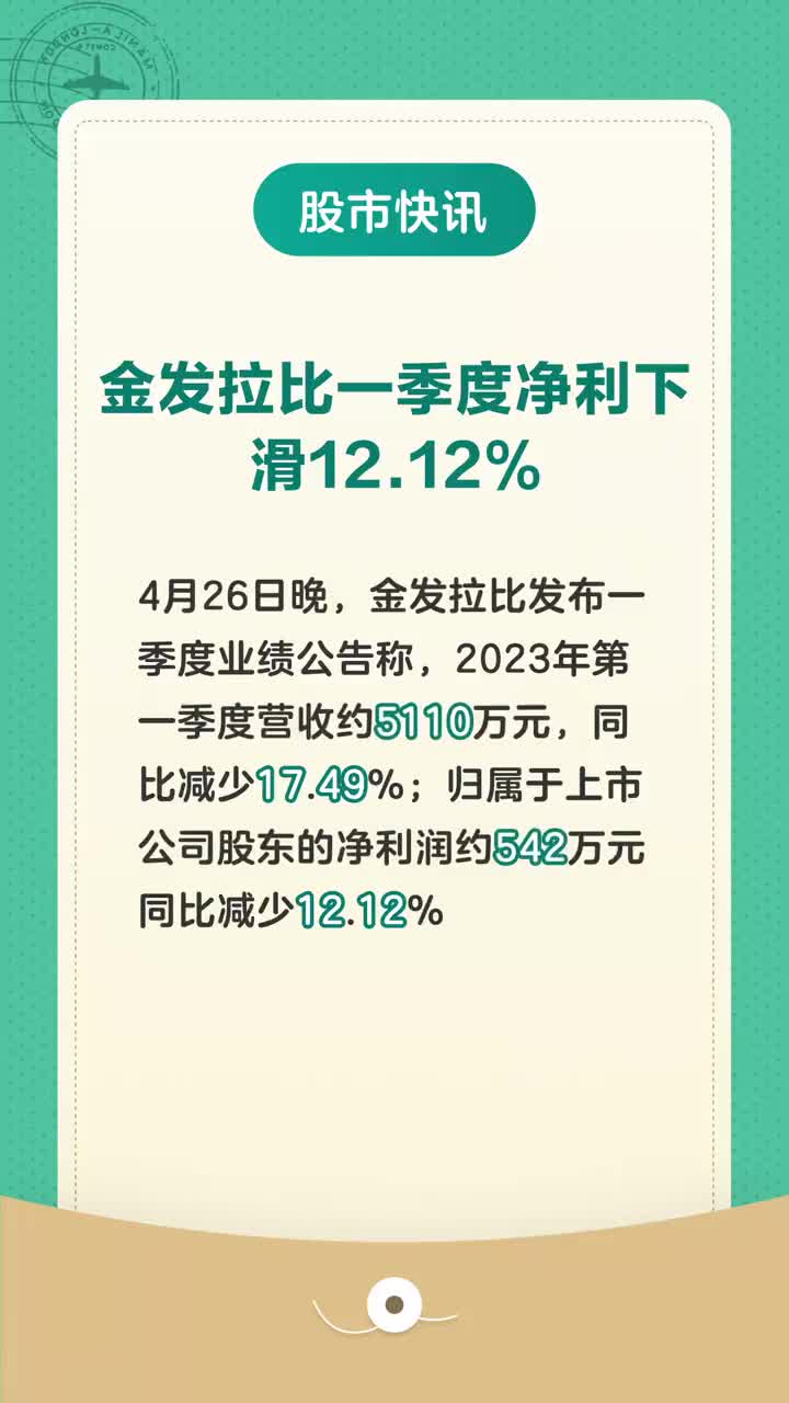 金發(fā)拉比股票前景分析，金發(fā)拉比股票的投資前景深度解析