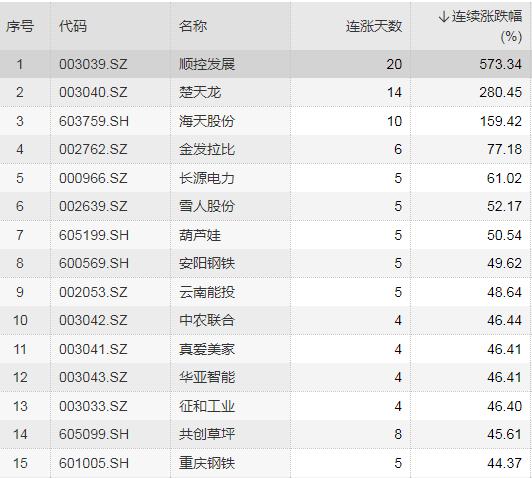 金發(fā)拉比未來趨勢(shì)展望，2024年價(jià)格是否繼續(xù)上漲？，金發(fā)拉比未來趨勢(shì)展望，2024年價(jià)格有望持續(xù)上漲？