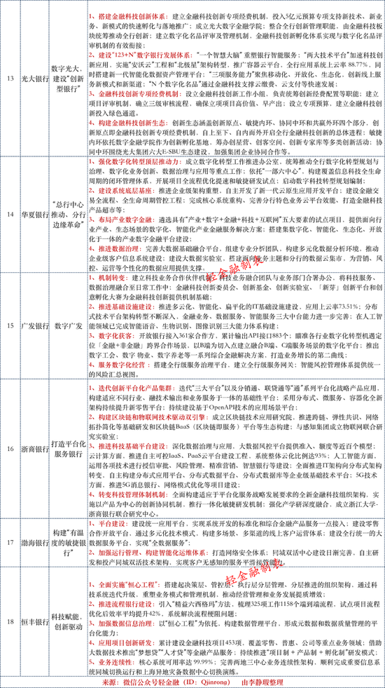 萊普德科技近期動態(tài)解析，萊普德科技最新動態(tài)解析