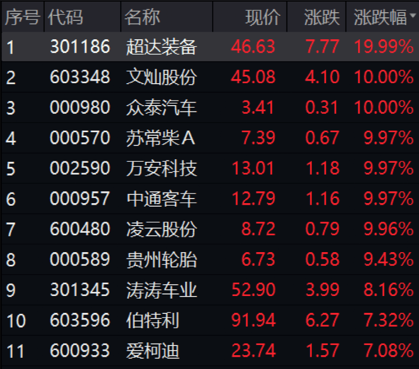 常柴股份股票的投資價值分析，常柴股份股票投資價值深度解析