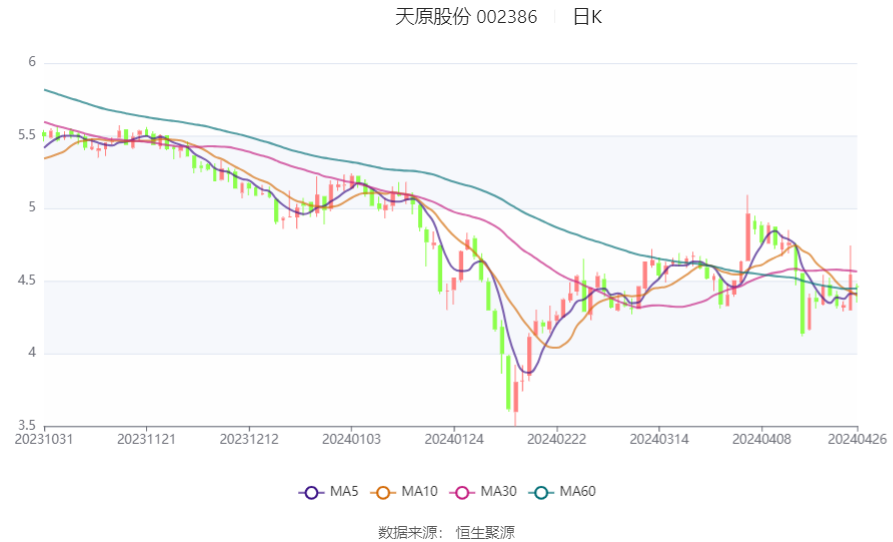 富佳股份2024年目標價的深度分析與展望，富佳股份2024年目標價的深度解讀與未來展望