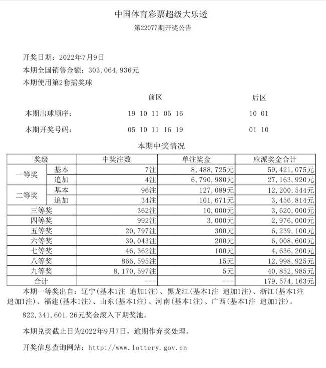 香港今晚開獎結(jié)果號碼——探索彩票背后的故事，香港彩票開獎結(jié)果揭秘，探索背后的故事與號碼傳奇