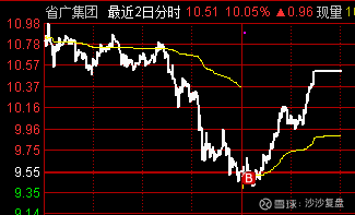 廣博股份的困境與出路，還有救嗎？，廣博股份的困境與出路，能否逆襲重生？