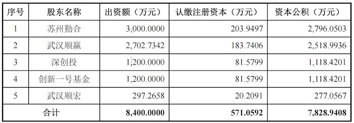 勤上股份未來走勢(shì)分析，能否漲到40元？，勤上股份未來走勢(shì)預(yù)測(cè)，能否沖破40元大關(guān)？