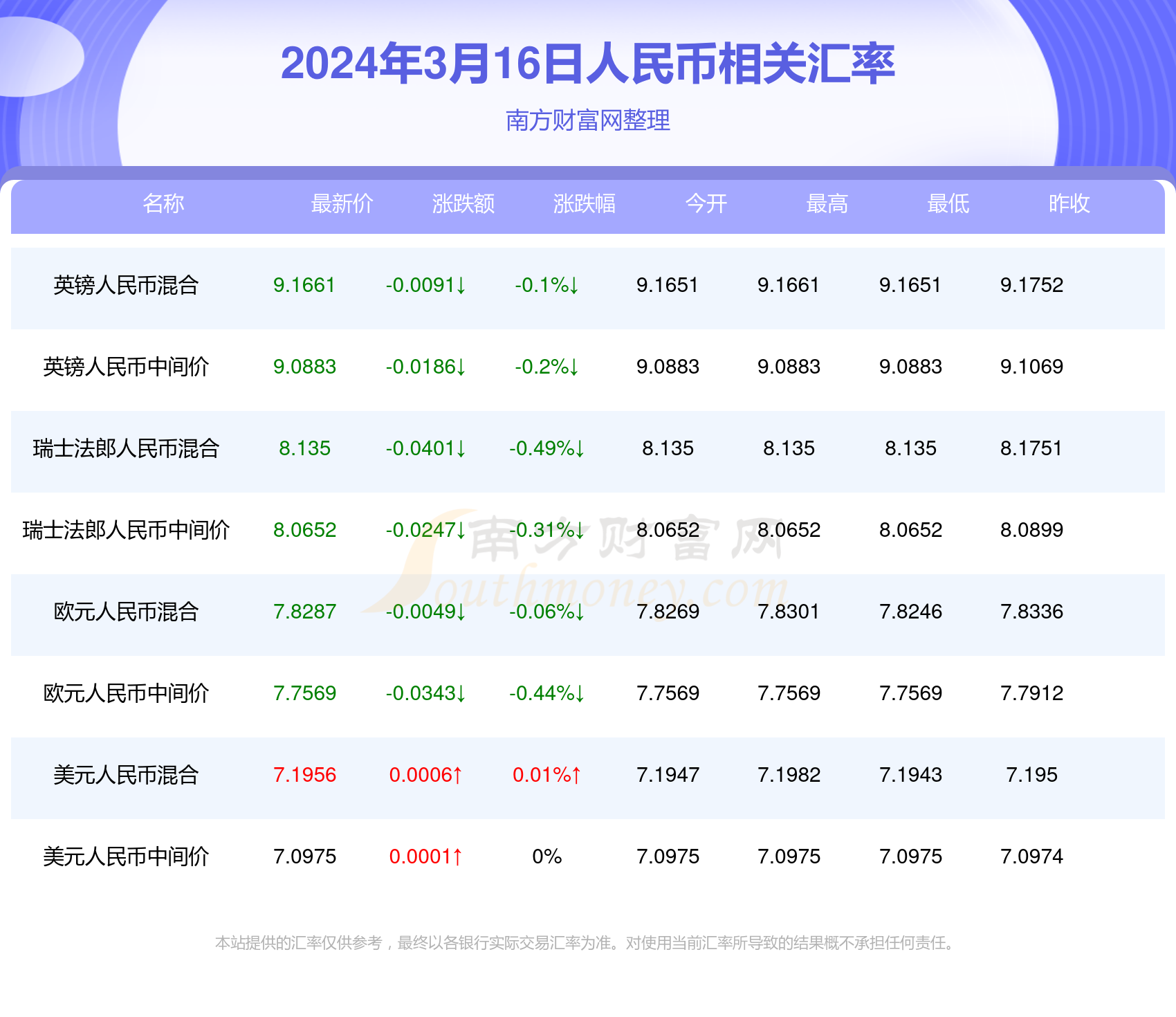 澳門碼開獎最快結(jié)果查詢，警惕背后的違法犯罪風(fēng)險，澳門碼開獎結(jié)果查詢需謹(jǐn)慎，警惕背后的違法犯罪風(fēng)險