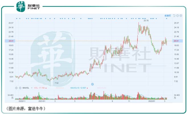 天奇股份被誰(shuí)收購(gòu)了，深度探究與解析，天奇股份的收購(gòu)背后的深度探究與解析