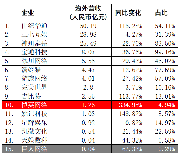 A股上市公司2024年分紅圖譜，A股上市公司2024年分紅全景解析