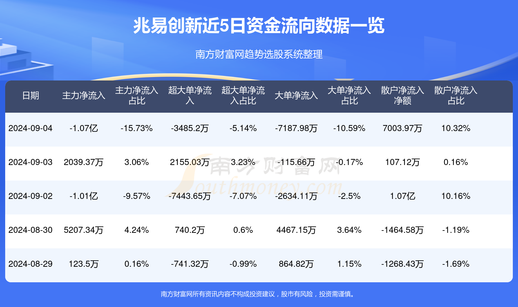 兆易創(chuàng)新未來，探尋未來牛股的潛力與機(jī)遇，兆易創(chuàng)新未來，探尋牛股潛力與機(jī)遇的展望