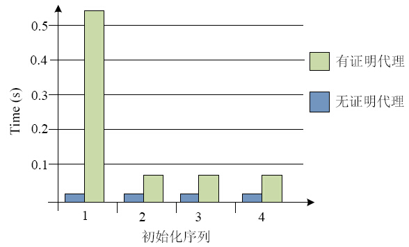 2024今晚新澳開獎(jiǎng)號(hào)碼,可靠計(jì)劃執(zhí)行策略_AP43.15