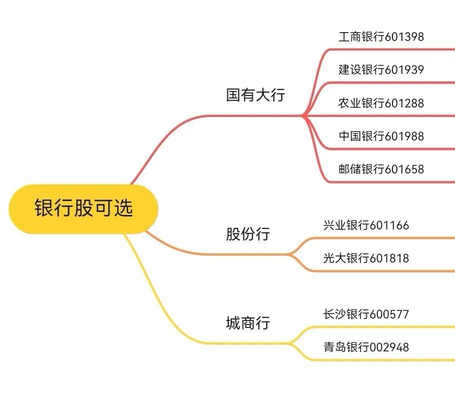 農(nóng)行歷年股價一覽表查詢，深度解析農(nóng)業(yè)銀行股價走勢，農(nóng)行股價走勢一覽表，深度解析歷年股價走勢