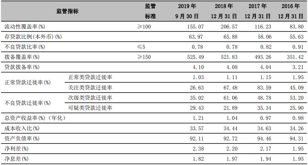 銀行股票價(jià)格一覽表，洞悉市場(chǎng)動(dòng)態(tài)與投資機(jī)會(huì)，銀行股票價(jià)格一覽表，洞悉市場(chǎng)趨勢(shì)與把握投資機(jī)會(huì)