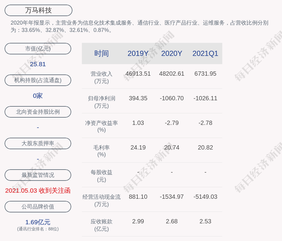 貴州茅臺(tái)股票K線分析報(bào)告，貴州茅臺(tái)股票K線深度解析報(bào)告