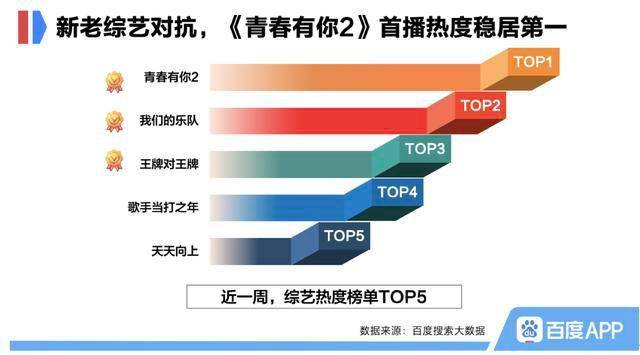 最準(zhǔn)一碼一肖100%鳳凰網(wǎng),數(shù)據(jù)解析設(shè)計(jì)導(dǎo)向_創(chuàng)意版13.618