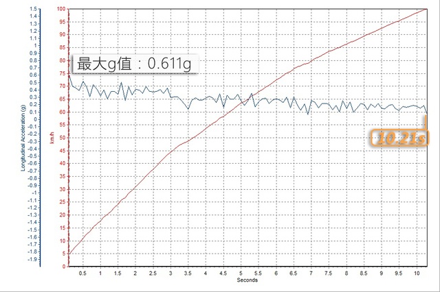 新澳免費(fèi)資料大全100%,實(shí)地解析數(shù)據(jù)考察_HDR70.611