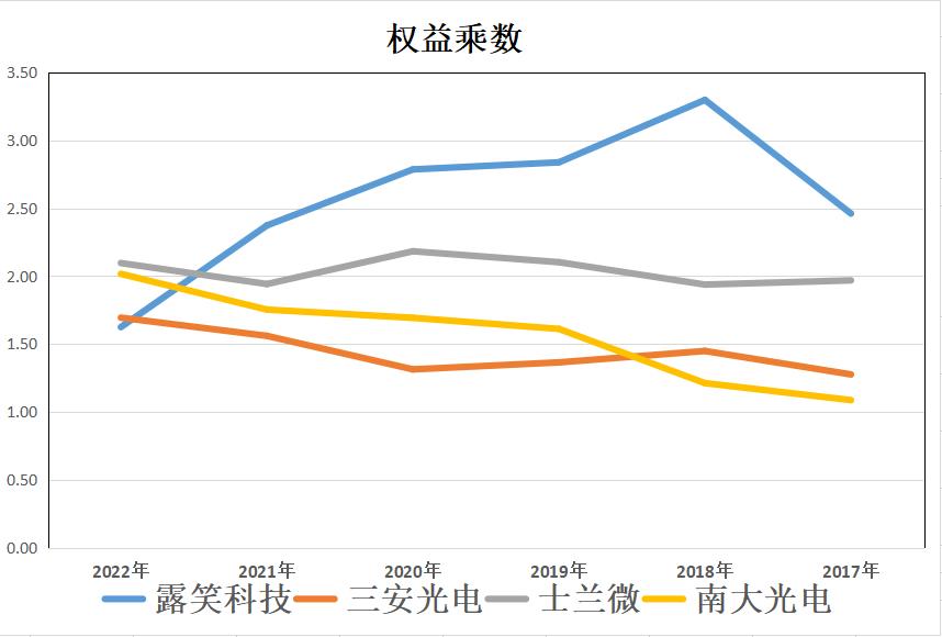 露笑科技最新公告，引領(lǐng)行業(yè)變革，共創(chuàng)美好未來(lái)，露笑科技引領(lǐng)行業(yè)變革，共創(chuàng)美好未來(lái)新篇章