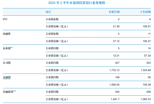 第1350頁