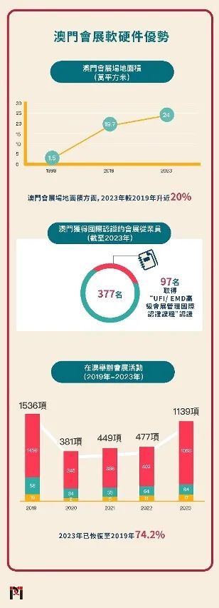 2024年澳門免費(fèi)公開資料,數(shù)據(jù)驅(qū)動(dòng)分析決策_(dá)社交版39.641