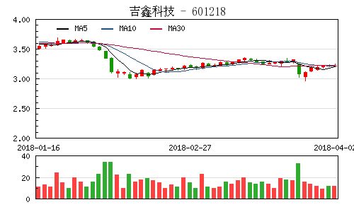 農(nóng)業(yè)銀行近十年股價的演變與挑戰(zhàn)，農(nóng)業(yè)銀行近十年股價演變及挑戰(zhàn)概覽