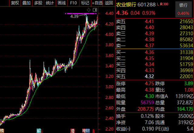 推薦 第274頁