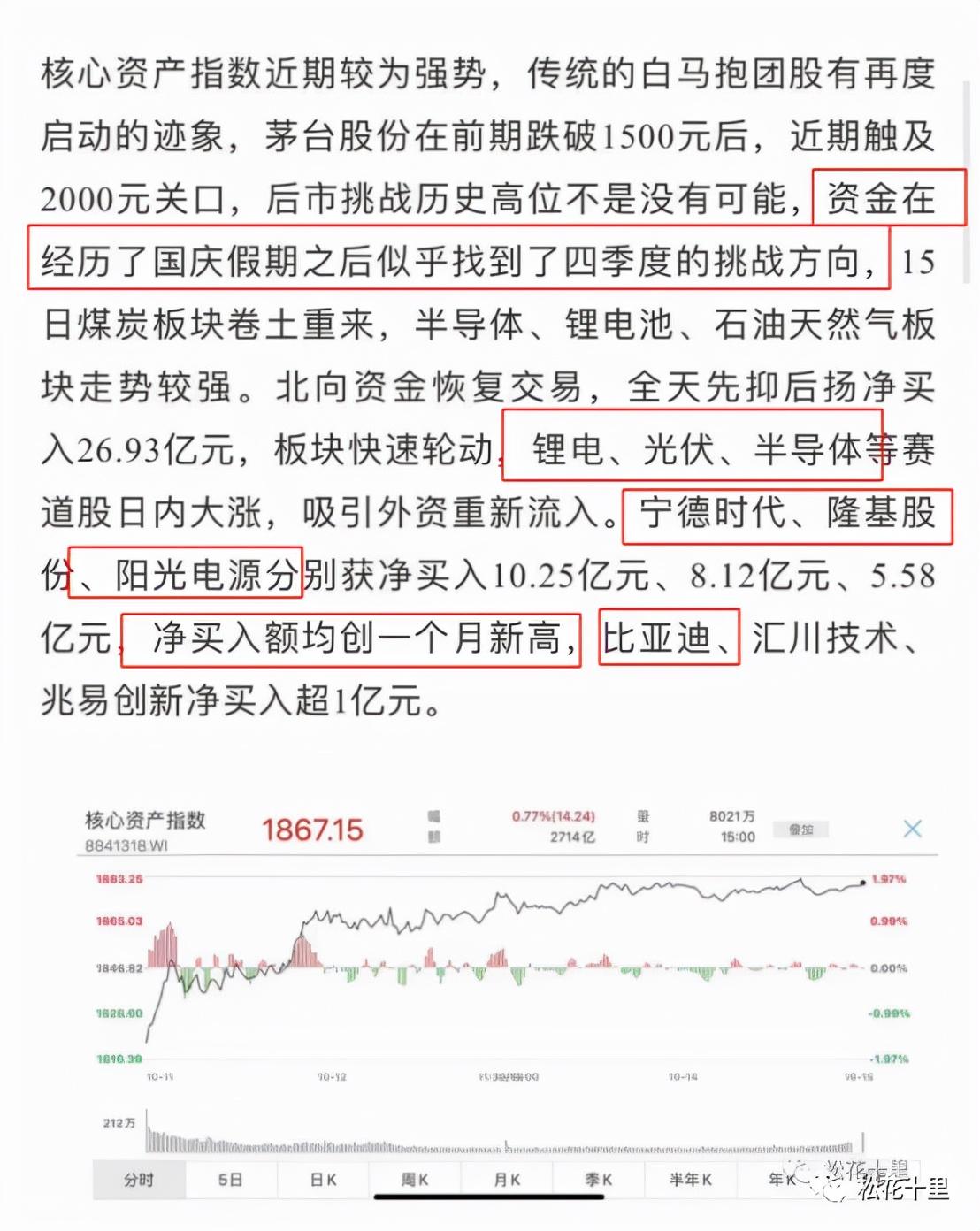 兆易創(chuàng)新為何調(diào)出A50，深度解析背后的原因，兆易創(chuàng)新調(diào)出A50背后的深度解析及原因探究