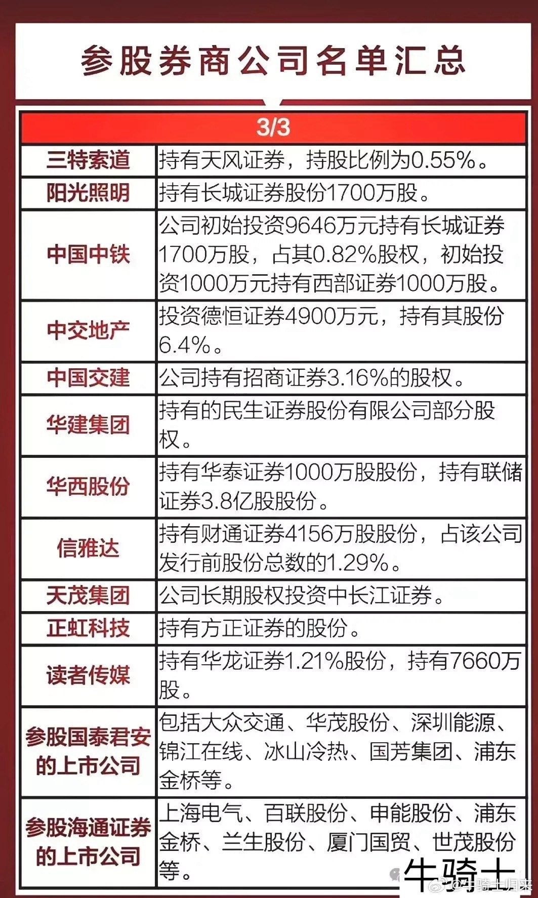 容維證券收費(fèi)炒股的合法性探討，容維證券收費(fèi)炒股的合法性探討與分析